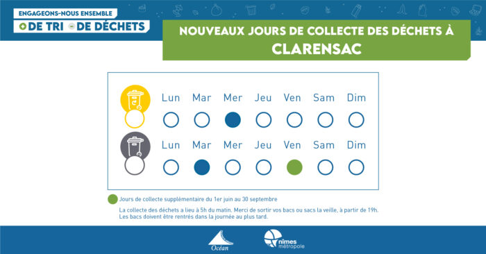 Jours de collect des dechets à Clarensac Jours de collect des dechets à Clarensac