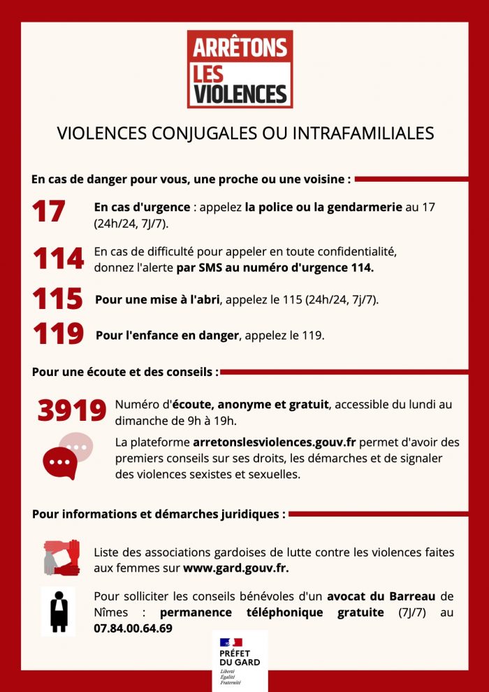 Numeros utiles violences conjugales
